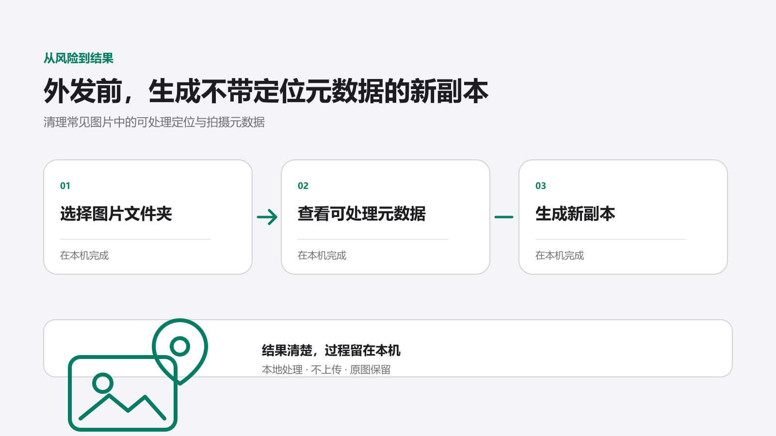 图片定位隐私清理器