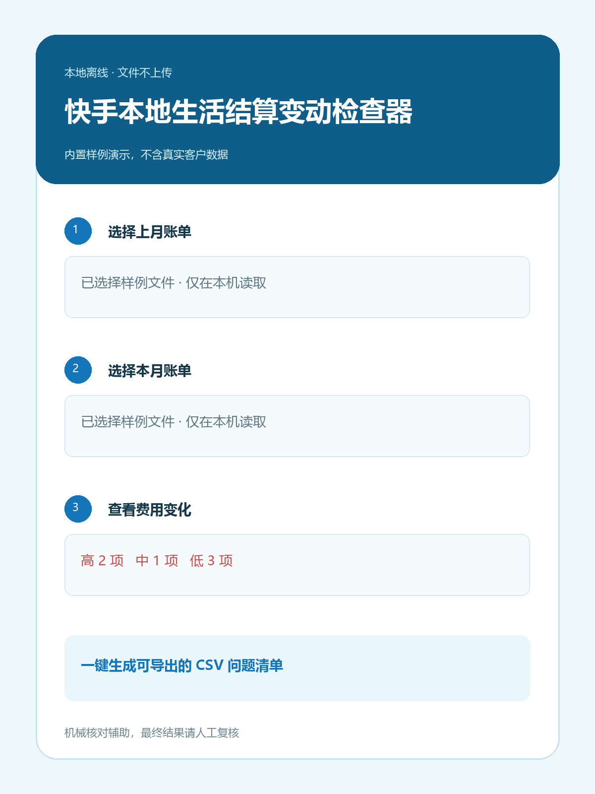 内置样例演示,不含真实客户数据