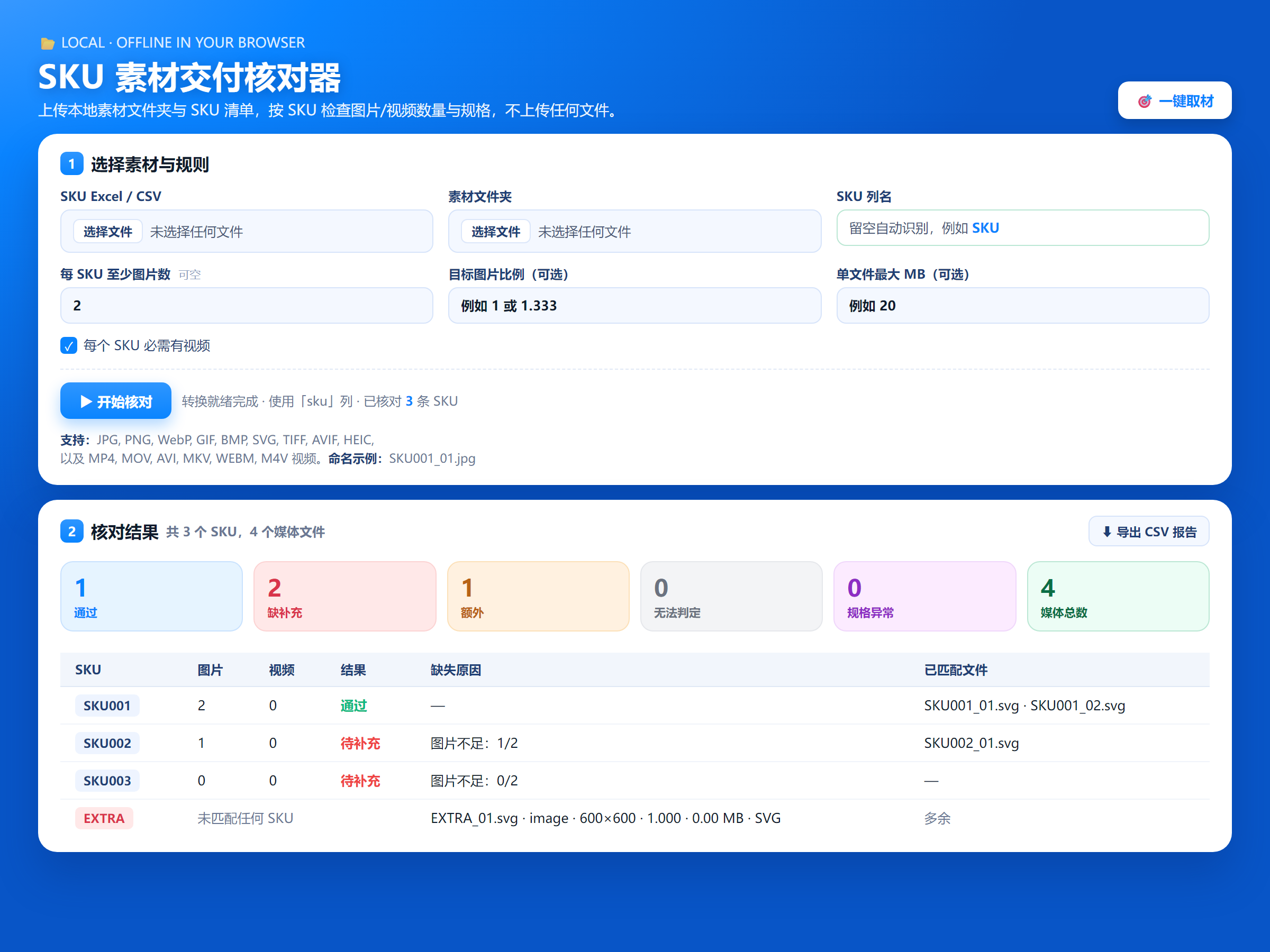内置样例演示,不含真实客户数据