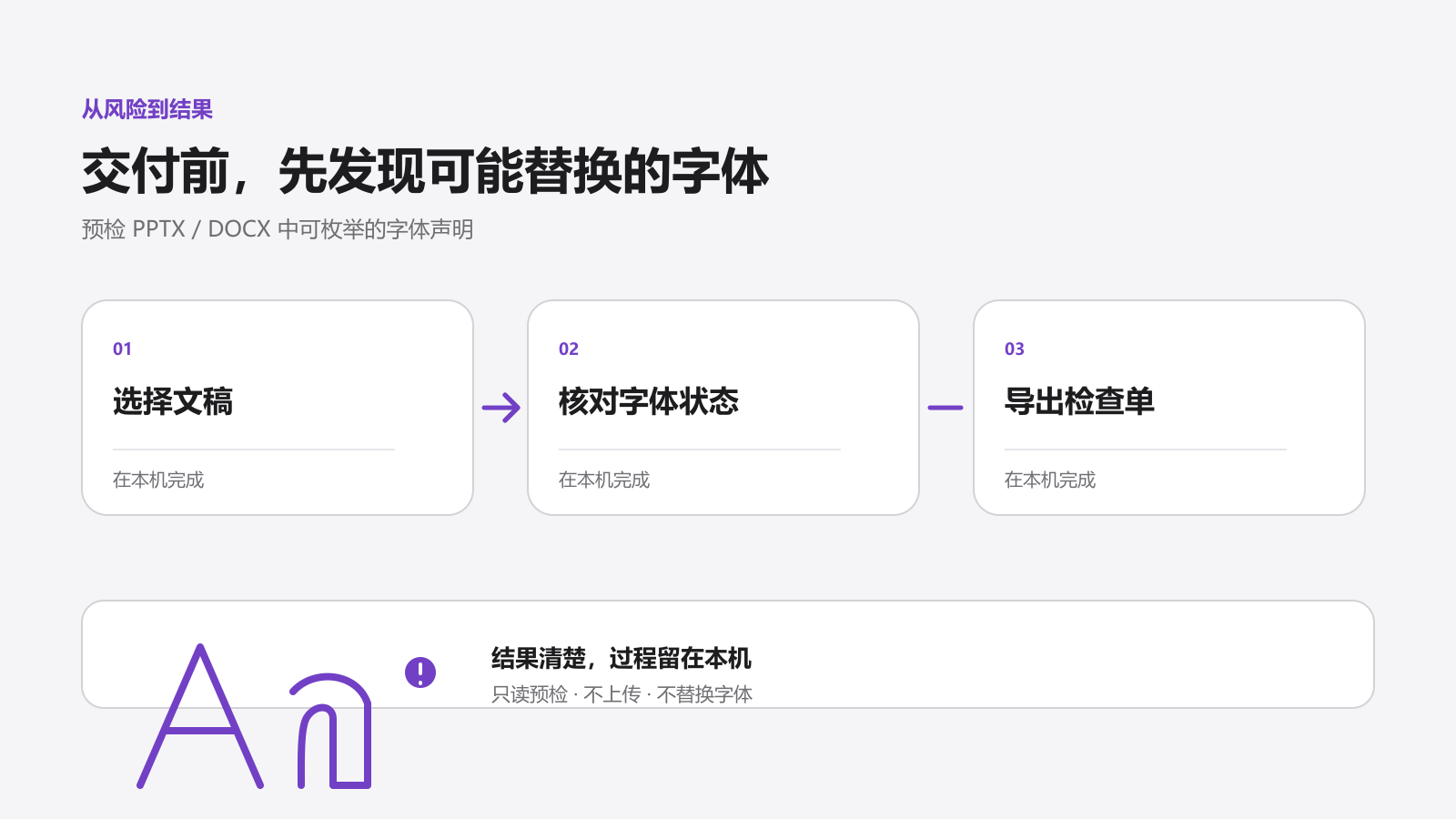 Office 缺失字体预检器