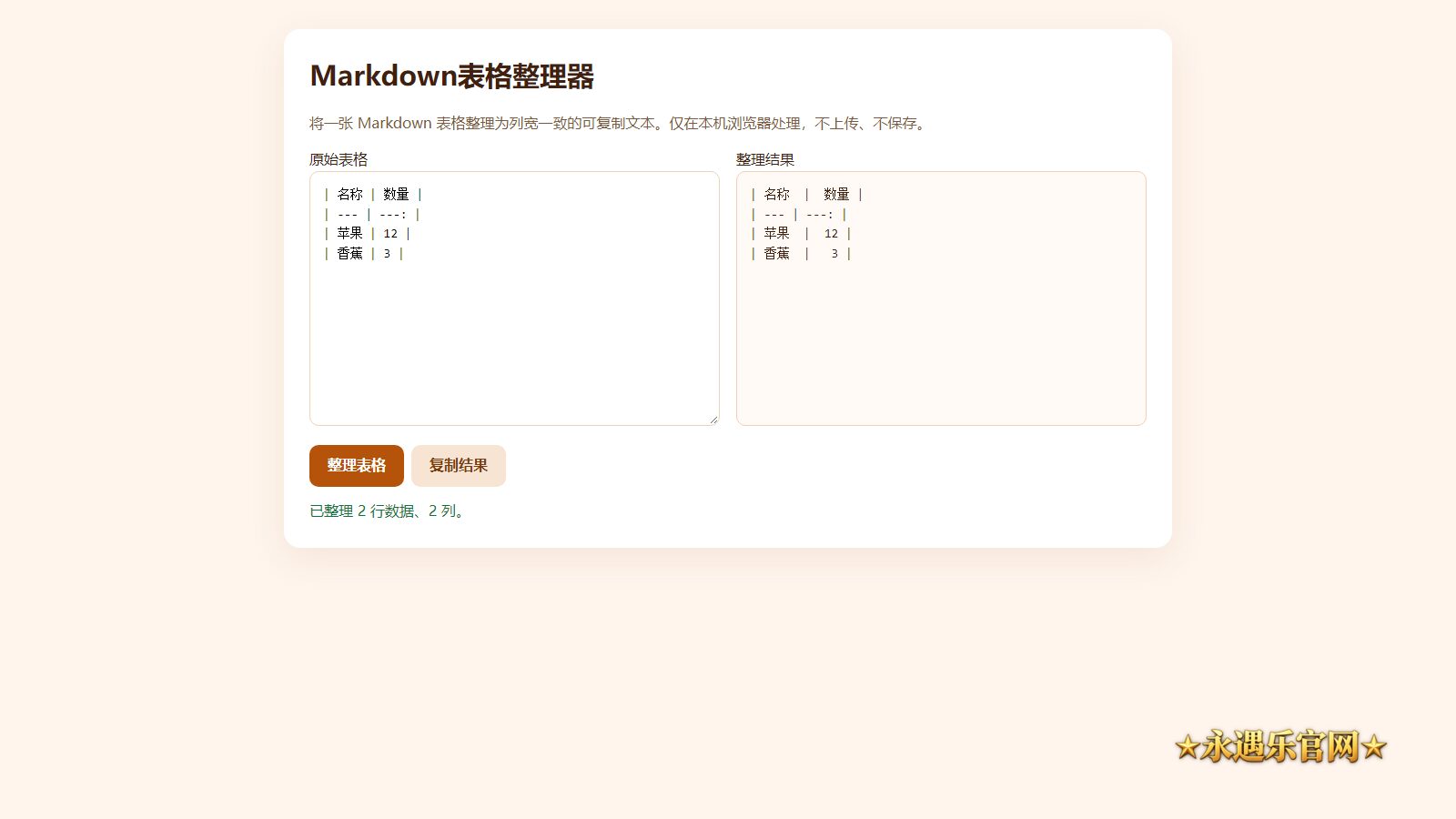 Markdown表格整理器离线版本机操作画面