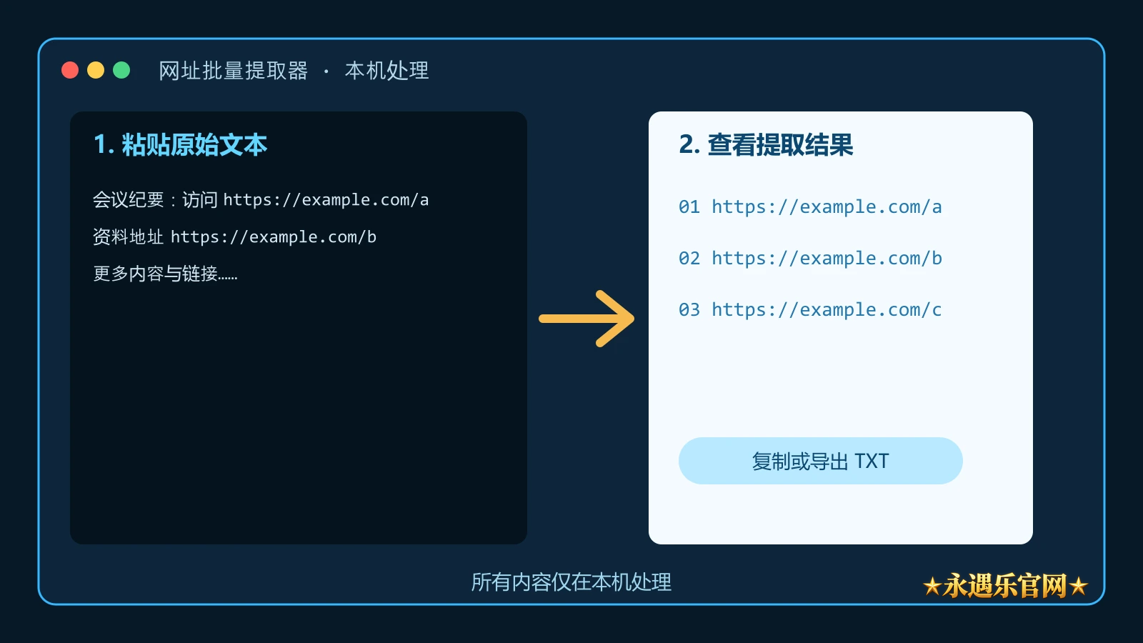 网址批量提取器本机静态操作步骤