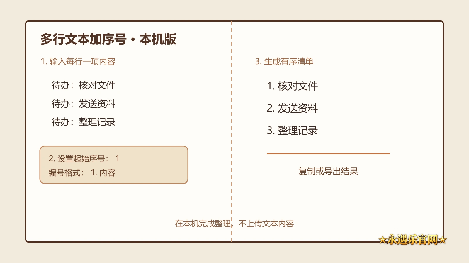 多行文本加序号本机静态操作步骤