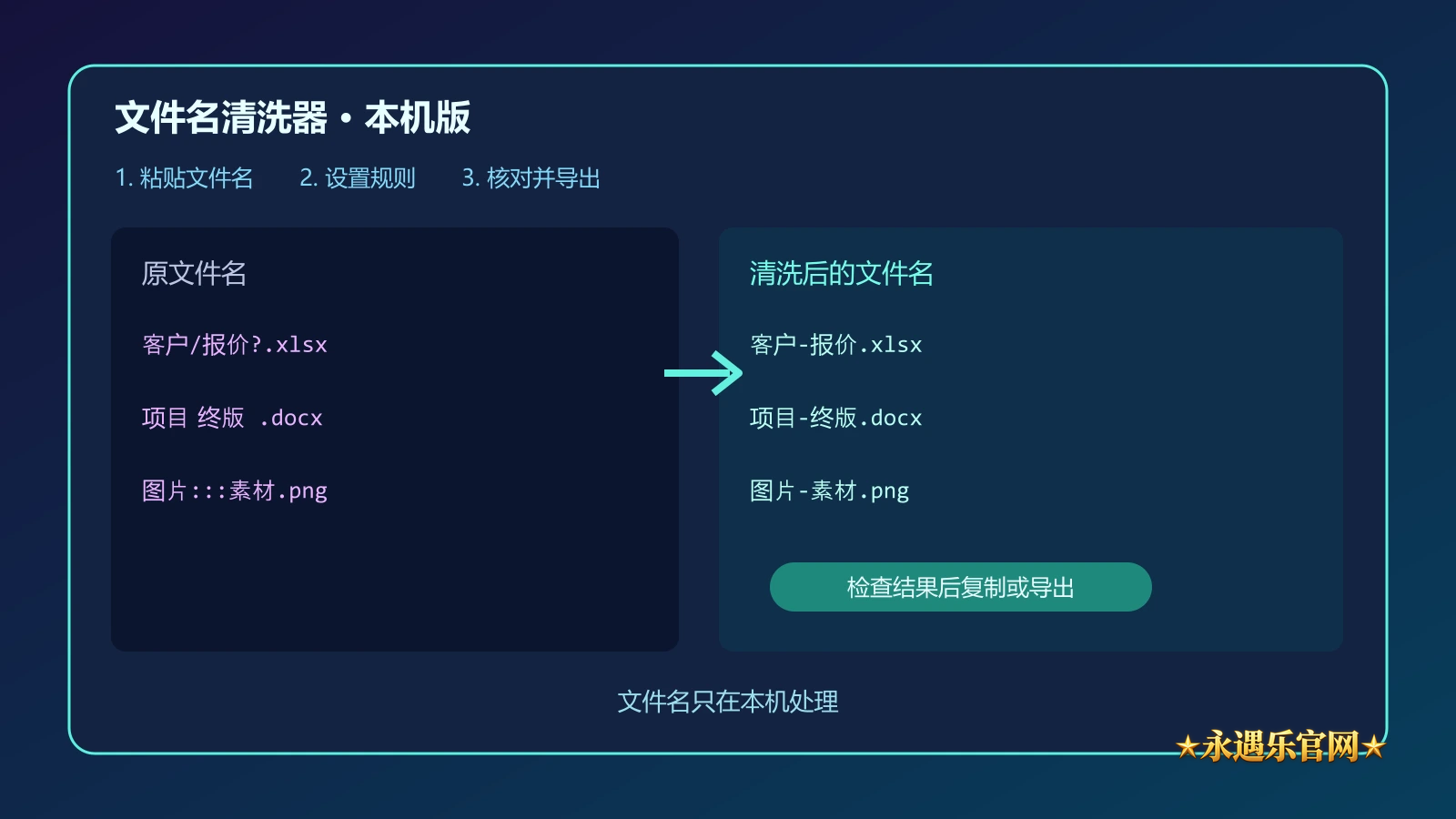 文件名清洗器本机静态操作步骤