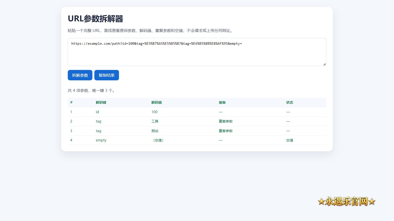 URL参数拆解器真实离线工具界面